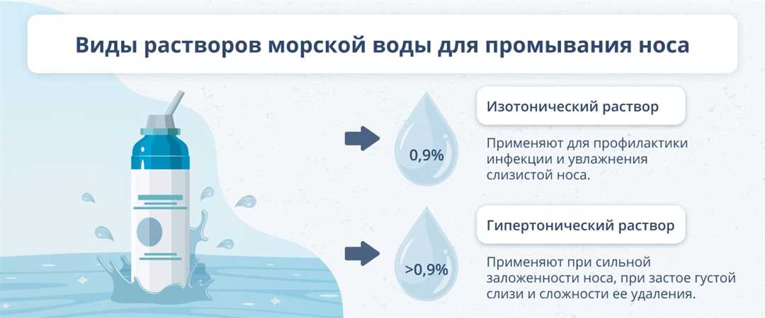 Чем заменить морскую воду для промывания носа — безопасные альтернативы и эффективные средства