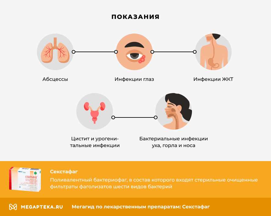 Противопоказания и побочные эффекты