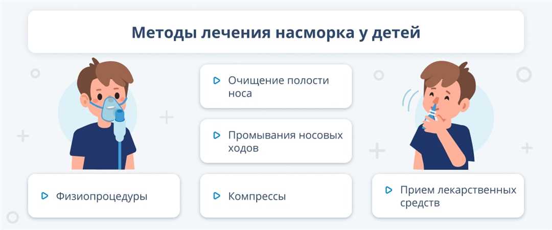 Как эффективно лечить насморк и заложенность носа у ребенка — лучшие советы и рекомендации, проверенные временем, для быстрого и безопасного выздоровления