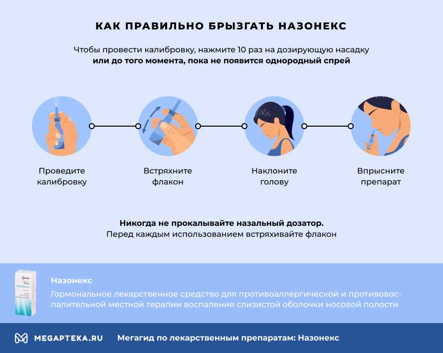 Как правильно применять назальный спрей — эффективные правила использования