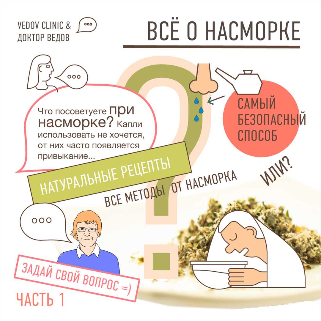 Лечение насморка паром — доказано эффективные методы и проверенные рекомендации!