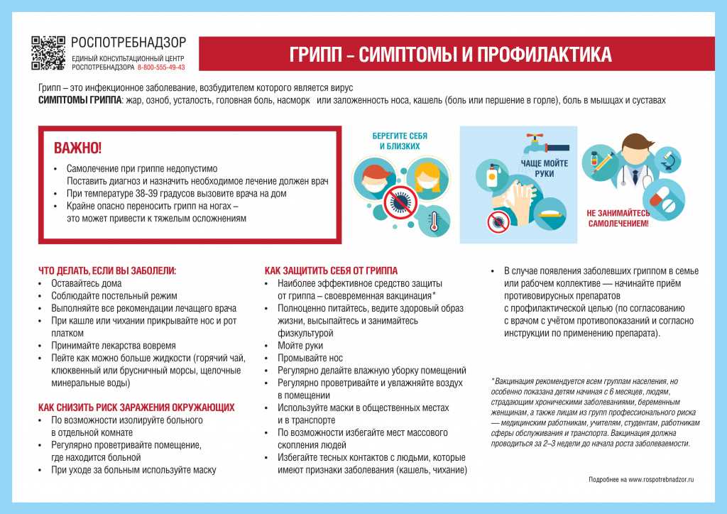 Важность обращения к оториноларингологу