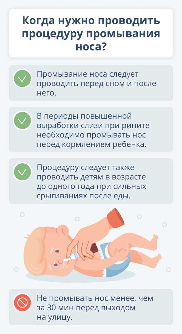 1. Быстрый эффект