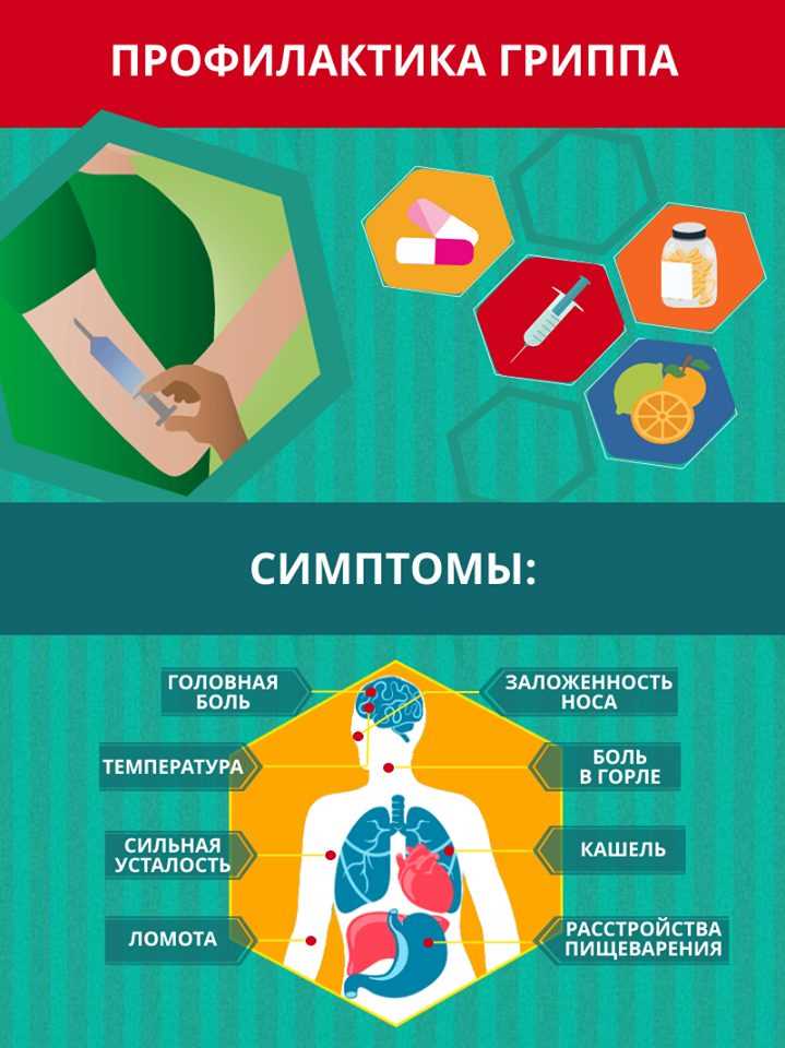 Промывание носа — эффективное средство профилактики ОРВИ и поддержания здоровья дыхательных путей